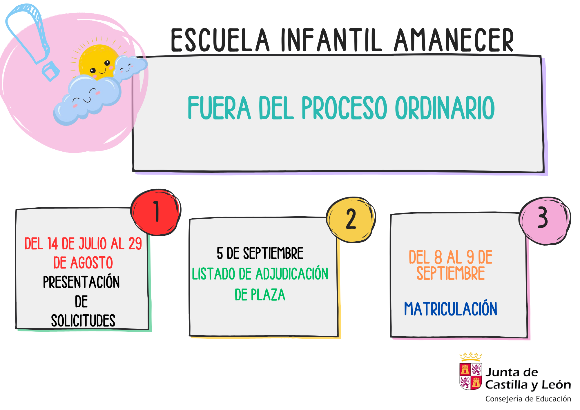 Cartel plazo extraordinario 25/26